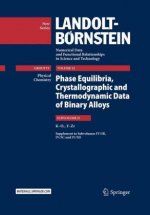 Phase Equilibria, Crystallographic and Thermodynamic Data of Binary Alloys