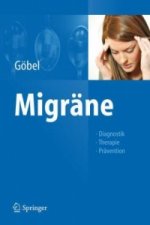 Migrane