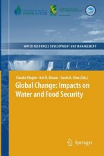 Global Change: Impacts on Water and food Security