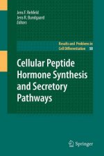 Cellular Peptide Hormone Synthesis and Secretory Pathways