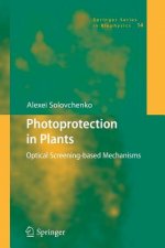 Photoprotection in Plants