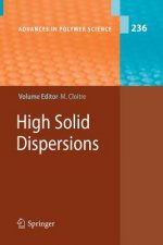 High Solid Dispersions