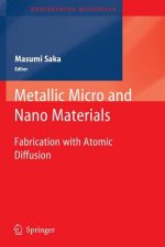 Metallic Micro and Nano Materials