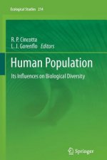 Human Population