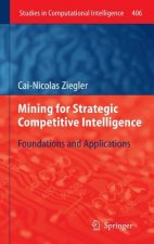Mining for Strategic Competitive Intelligence