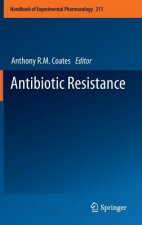 Antibiotic Resistance