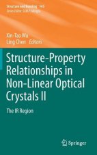 Structure-Property Relationships in Non-Linear Optical Crystals II