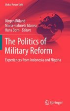 Politics of Military Reform