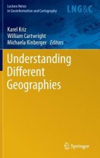 Understanding Different Geographies