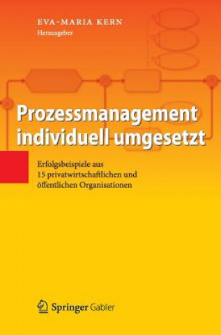 Prozessmanagement Individuell Umgesetzt