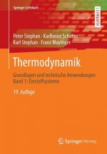 Thermodynamik