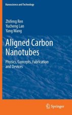 Aligned Carbon Nanotubes