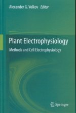 Plant Electrophysiology