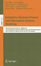 Enterprise, Business-Process and Information Systems Modeling