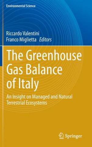 Greenhouse Gas Balance of Italy