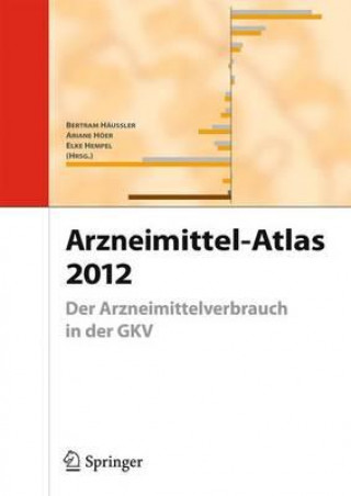 Arzneimittel-Atlas 2012