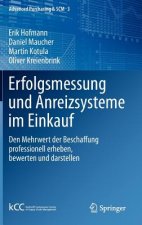 Erfolgsmessung Und Anreizsysteme Im Einkauf