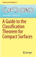 Guide to the Classification Theorem for Compact Surfaces