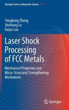 Laser Shock Processing of FCC Metals