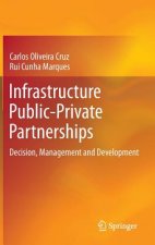Infrastructure Public-Private Partnerships