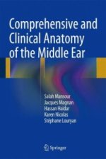 Comprehensive and Clinical Anatomy of the Middle Ear