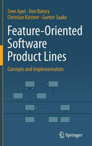 Feature-Oriented Software Product Lines