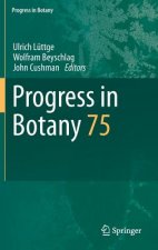 Progress in Botany