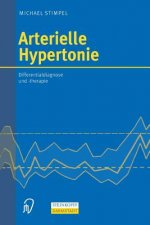 Arterielle Hypertonie