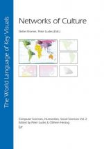 Networks of Culture
