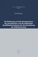 Die Bedeutung und die Konsequenzen des Europäischen und des Nationalen Qualifikationsrahmens für die Entwicklung der Volkshochschule