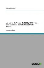 Leyes de Prensa de 1938 y 1966 y sus consecuencias inmediatas sobre la prensa