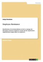 Employee Resistance