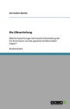 Elbvertiefung