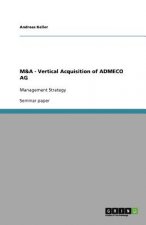 M&A - Vertical Acquisition of Admeco AG