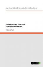 Projektantrag