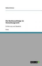Die Rechtsnachfolge im Verwaltungsrecht