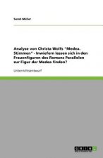 Analyse von Christa Wolfs 