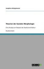 Theorien der Sozialen Morphologie