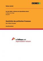 Geschichte des politischen Prozesses