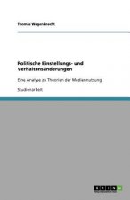 Politische Einstellungs- und Verhaltensanderungen