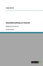 Gewaltdarstellung im Internet