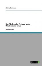File Transfer Protocol unter Windows und Linux
