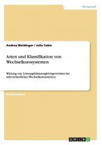 Arten und Klassifikation von Wechselkurssystemen