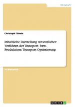 Inhaltliche Darstellung wesentlicher Verfahren der Transport- bzw. Produktions-Transport-Optimierung