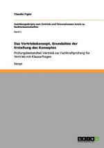 Vertriebskonzept, Grundsatze der Erstellung des Konzeptes