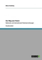 Weg zum Patent