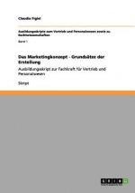 Marketingkonzept - Grundsatze der Erstellung