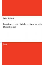 Parteienverbot - Zeichen einer wehrhaften Demokratie?