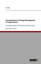 Importance of Change Management in Organisations