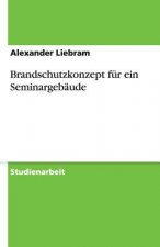Brandschutzkonzept für ein Seminargebäude